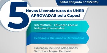 Aprovada a oferta da Licenciatura Educação do Campo